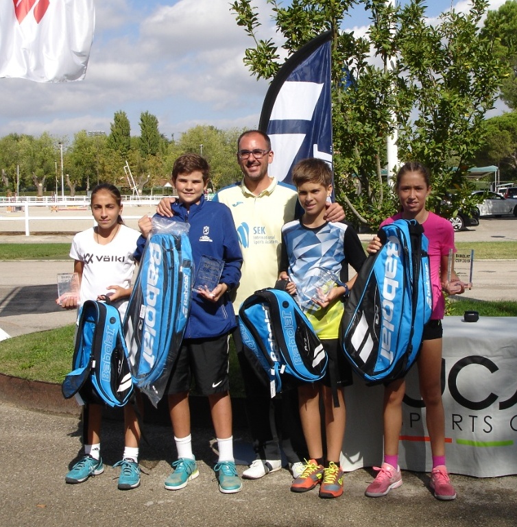 2UCJCBabolatCup2019